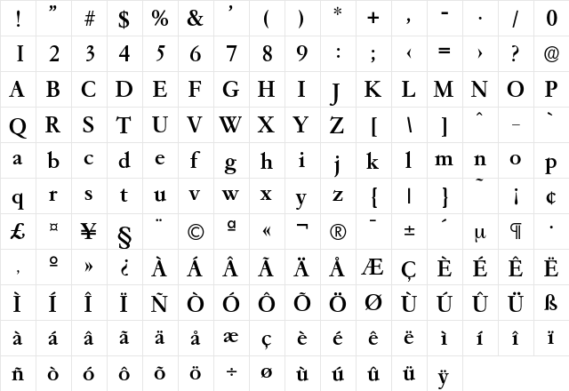 Garemond-Medium Regular  glyph index