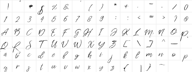 Swimsweet Regular  glyph index