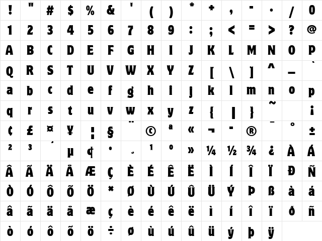 Motter Corpus Cond ITC TT Regular  glyph index