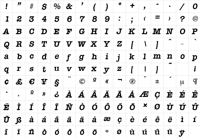TypewriterSerial BoldItalic  glyph index