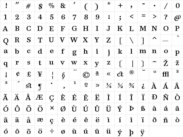 PB6TTP-RomanLF Regular  glyph index