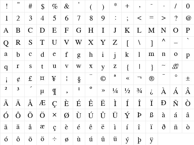 Greco SSi Roman  glyph index