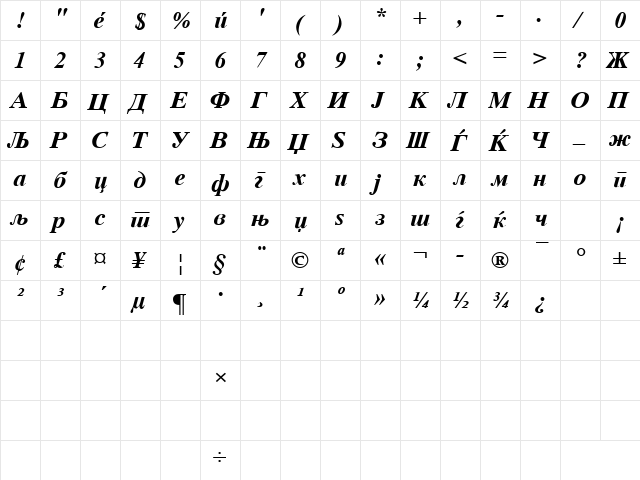 Macedonian Tms Bold Italic  glyph index
