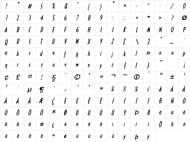 Southwestern Bold Italic  glyph index