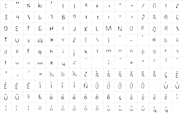 Minimalist Regular  glyph index