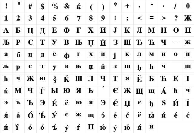 C_Times Bold  glyph index