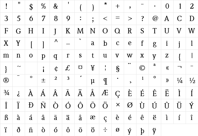 ITC Weidemann Com Medium  glyph index