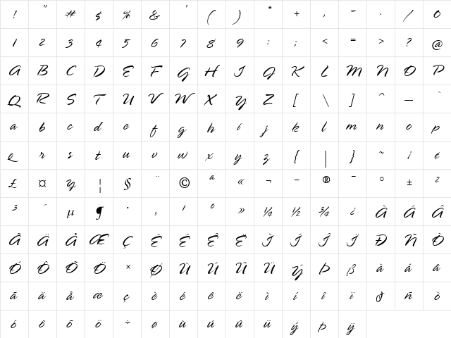 SpringLP-Light LightItalic  glyph index