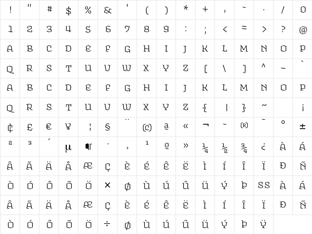 Fakir SmCp  glyph index