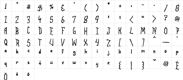 Eye Socket Regular  glyph index