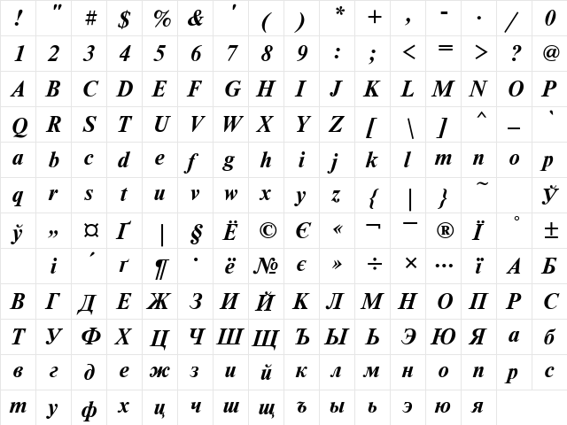 TimesET BoldItalic  glyph index