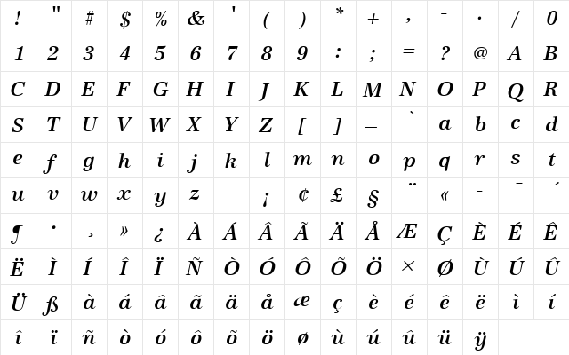 URWAntiquaTMedItaRo1 Regular  glyph index