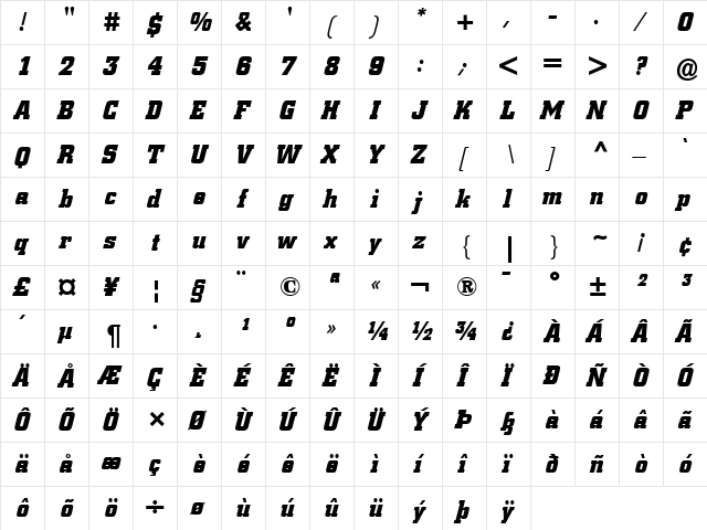 Berthold City ItalicBold  glyph index