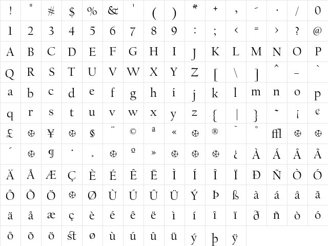 CalifornianMiddle Roman  glyph index