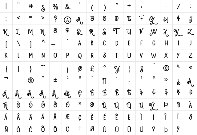 Galguna Regular  glyph index