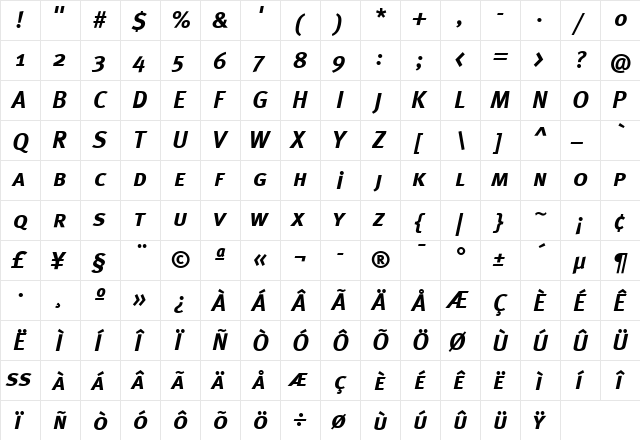 MetaBoldTurk Medium  glyph index