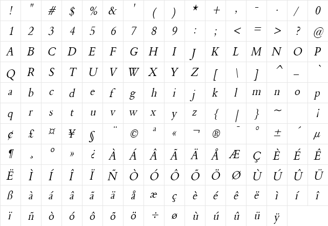 Nadine 2 Condensed Italic  glyph index