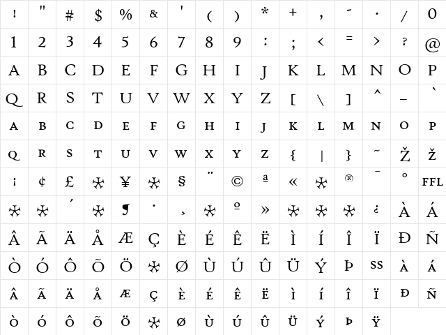 Hightower Regular  glyph index