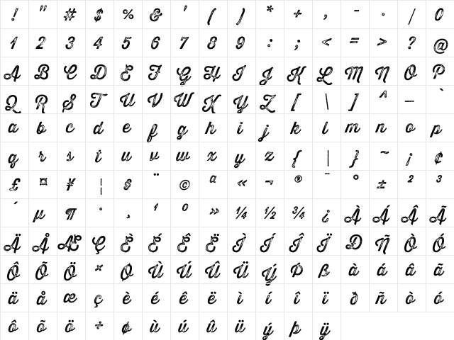 Thirsty Rough Reg Thr Regular  glyph index