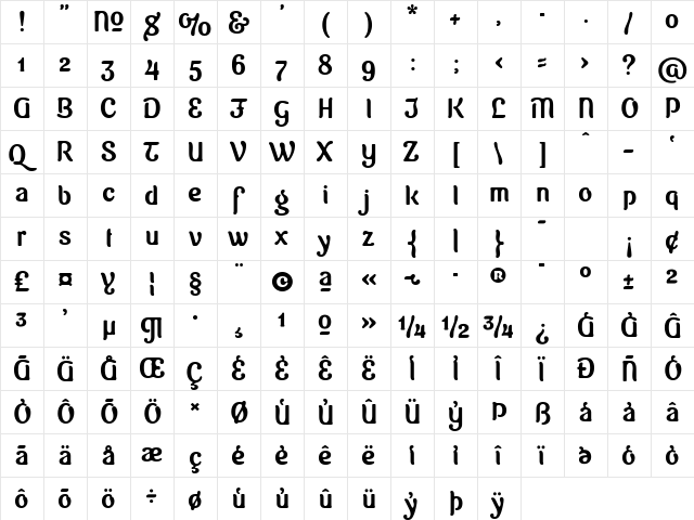 Sugar & Vinegar Regular  glyph index