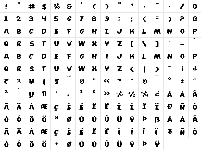 Whatafont Expanded Expanded  glyph index