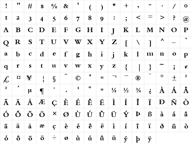 BemboOldstyleFigures Bold  glyph index