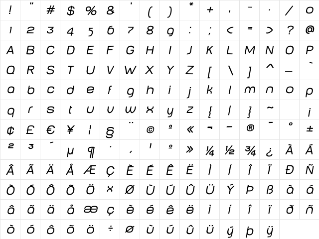 Baby MinePlump Oblique Regular  glyph index