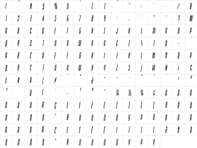 Blue Cobra Semi-Italic Regular  glyph index