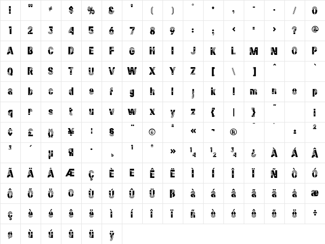 Kennedy Regular  glyph index