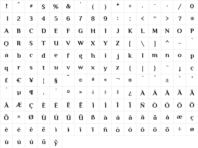 Metamorphosis Bold  glyph index