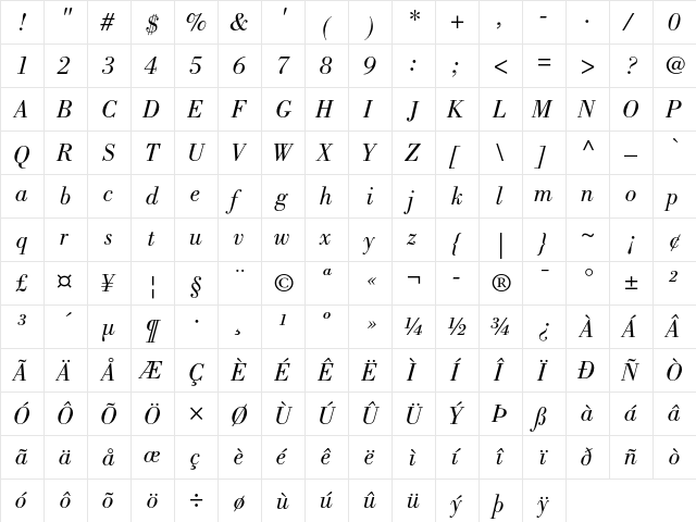 Bodoni Book Italic  glyph index