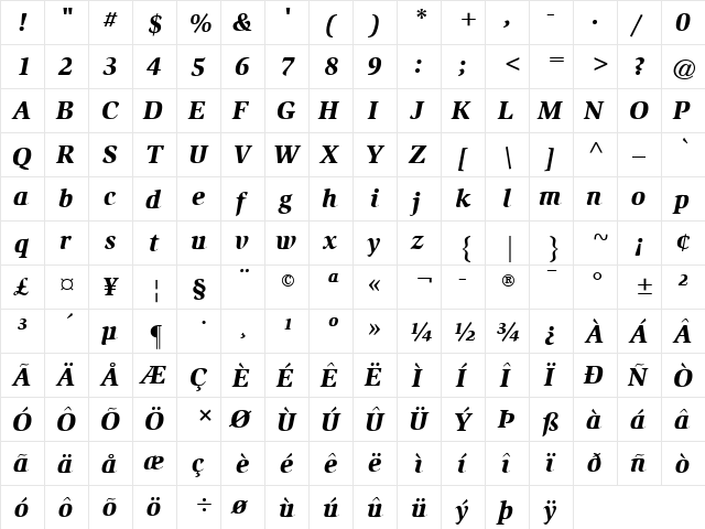 Slimbach LT Black Italic  glyph index