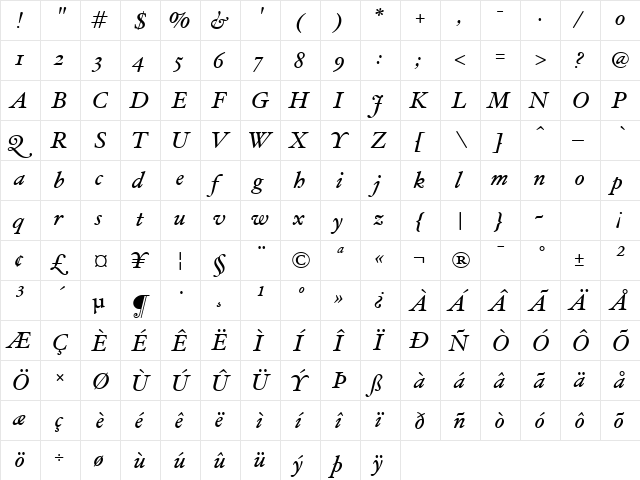 Hoefler Text Italic  glyph index