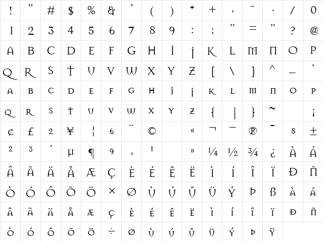 Manson Medium  glyph index