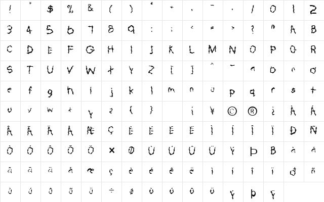 FZ WACKY 57 Normal  glyph index