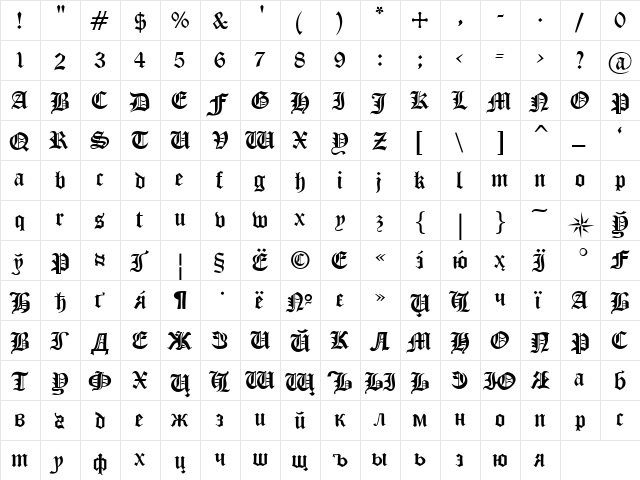 CyrillicGoth Medium  glyph index
