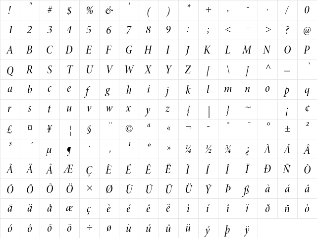 Minion Pro Medium Cond Italic Display  glyph index