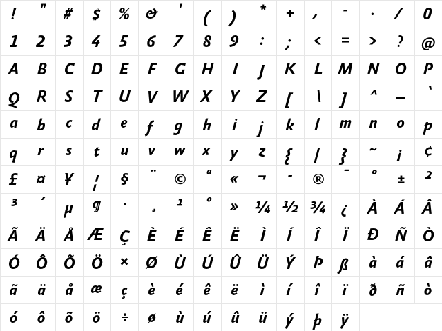 AbsaraSansTF-BoldItalic Regular  glyph index