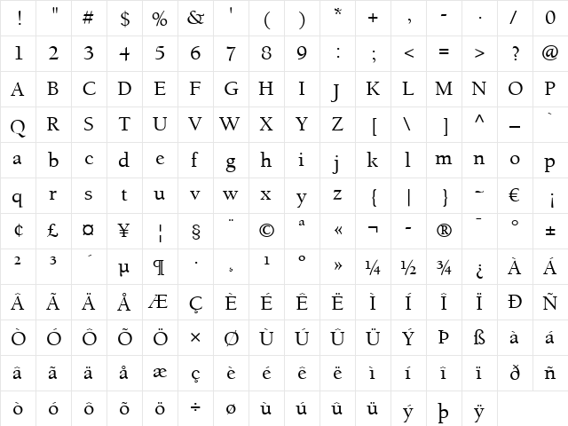Berkeley LT Regular  glyph index