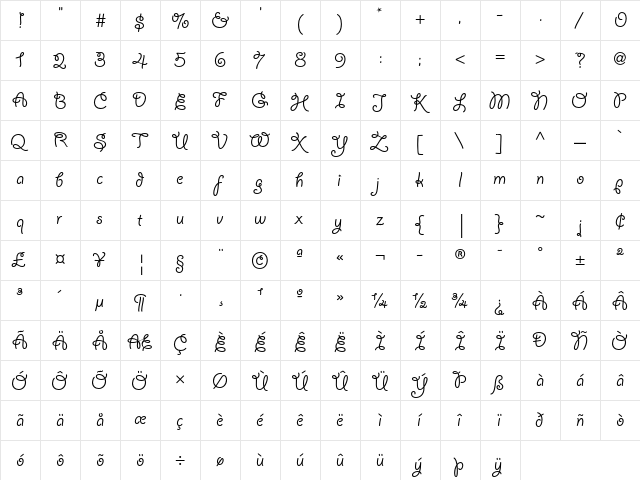 Giddyup Regular  glyph index
