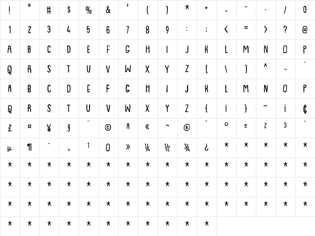Lemonism DEMO Regular  glyph index