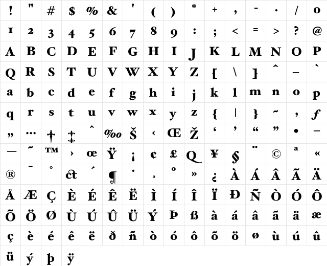 HoeflerText Black  glyph index