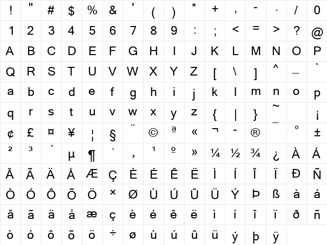 Microsoft Sans Serif Regular  glyph index