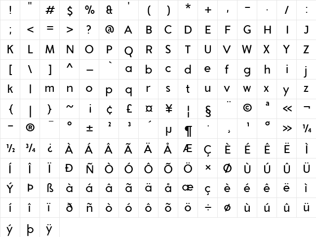 Aron Grotesque Regular  glyph index