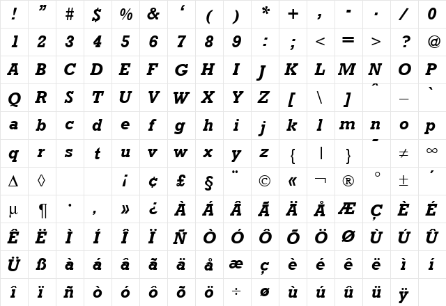 Rambault BoldItalic  glyph index