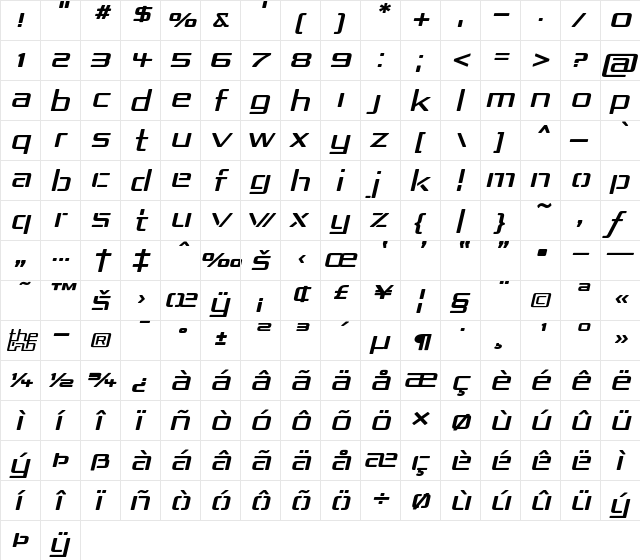 Republika IV Exp Italic  glyph index