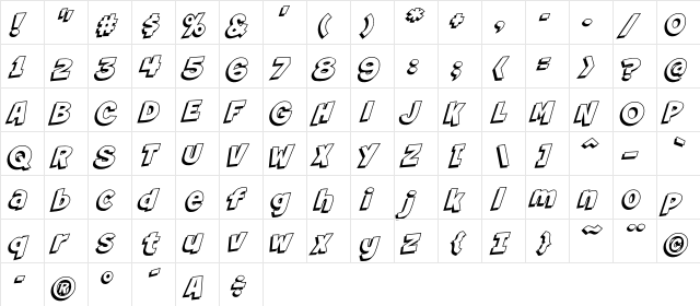 CCSmashOpen Regular  glyph index