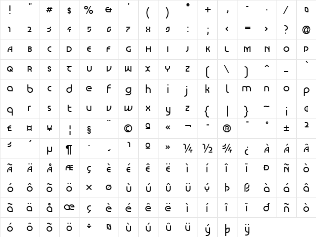 LTScott Venus Regular  glyph index