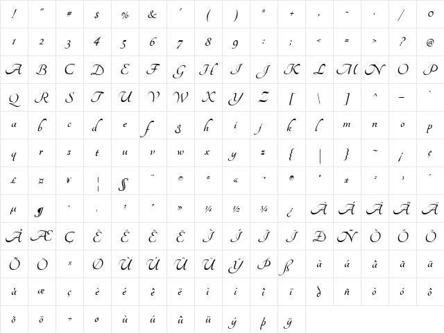Tangerine Bold  glyph index