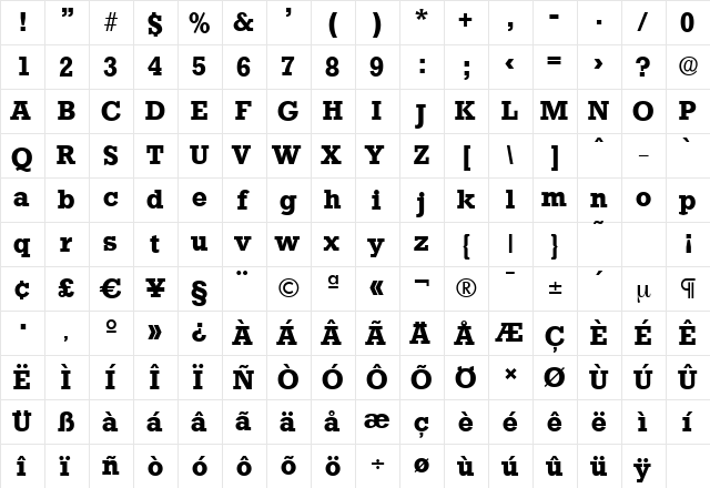 StaffordSerial Bold  glyph index